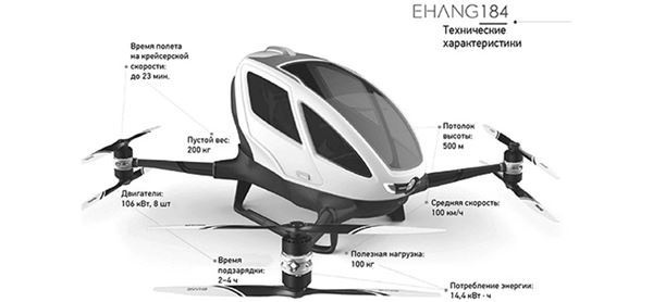 Иллюстрация к книге — Эпоха дополненной реальности [i_085.jpg]