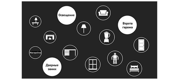 Иллюстрация к книге — Эпоха дополненной реальности [i_088.jpg]