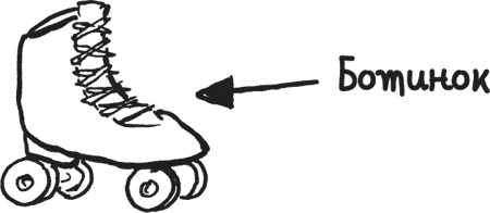 Иллюстрация к книге — Дневник «Эпик Фейл». Куда это годится?! [_33copy.jpg]