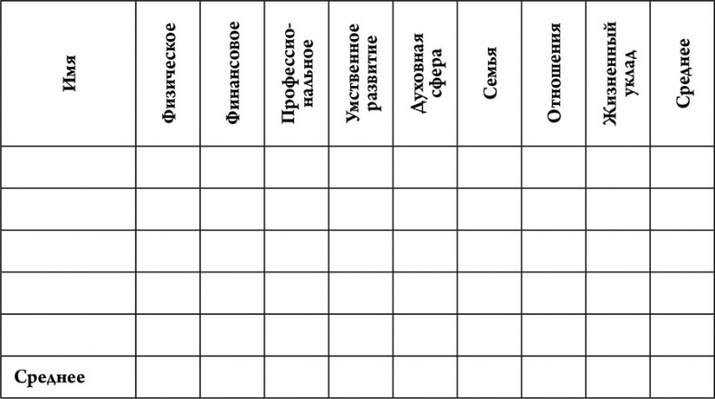 Иллюстрация к книге — Накопительный эффект. От поступка – к привычке, от привычки – к выдающимся результатам [i_021.jpg]