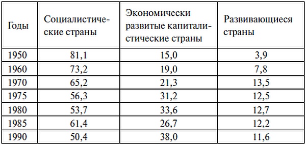 Иллюстрация к книге — Бреттон-Вудс: ключевое событие новейшей финансовой истории [i_032.jpg]