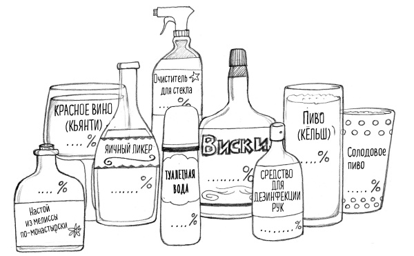 Иллюстрация к книге — Тайная жизнь домашних микробов: все о бактериях, грибках и вирусах [i_037.jpg]