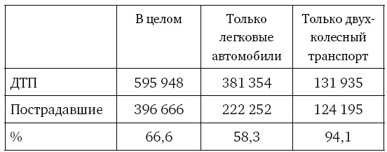 Иллюстрация к книге — Тайная жизнь домашних микробов: все о бактериях, грибках и вирусах [i_096.jpg]