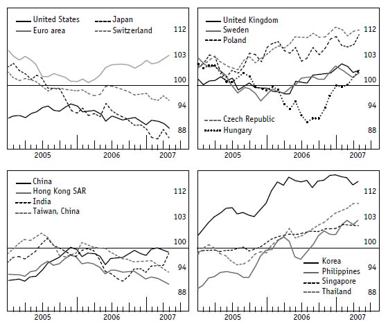 Иллюстрация к книге — Малая энциклопедия трейдера [img_11.jpg]