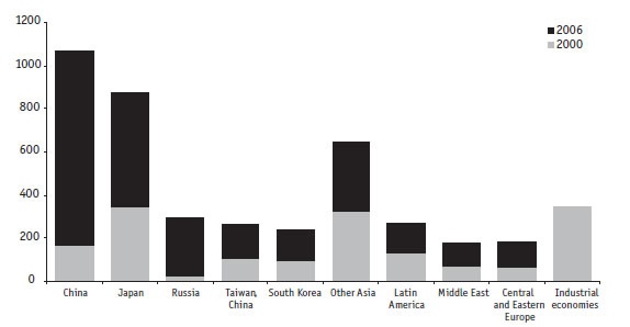 Иллюстрация к книге — Малая энциклопедия трейдера [img_14.jpg]