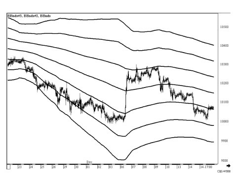 Иллюстрация к книге — Малая энциклопедия трейдера [img_182.jpg]