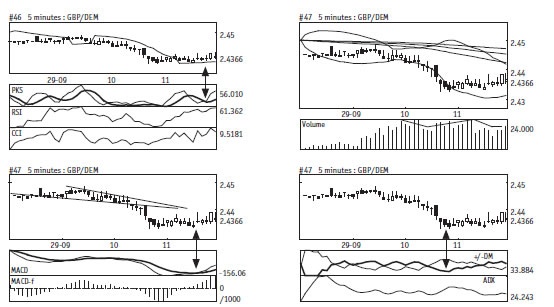 Иллюстрация к книге — Малая энциклопедия трейдера [img_269.jpg]