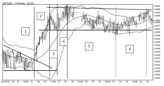 Иллюстрация к книге — Малая энциклопедия трейдера [img_343.jpg]