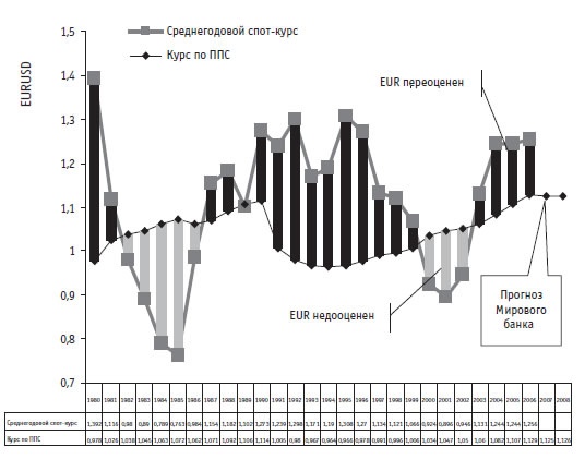 Иллюстрация к книге — Малая энциклопедия трейдера [img_374.jpg]
