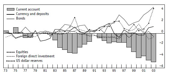 Иллюстрация к книге — Малая энциклопедия трейдера [img_52.jpg]