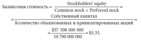 Иллюстрация к книге — Малая энциклопедия трейдера [img_56.jpg]
