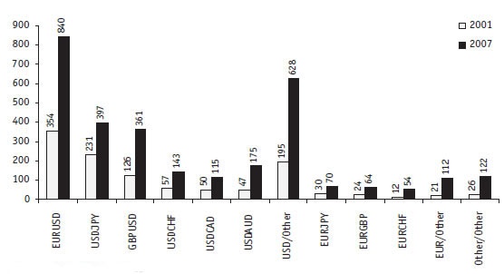 Иллюстрация к книге — Малая энциклопедия трейдера [img_8.jpg]