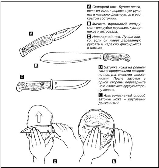 Иллюстрация к книге — Выживание в экстремальных ситуациях. Опыт SAS [i_002.jpg]
