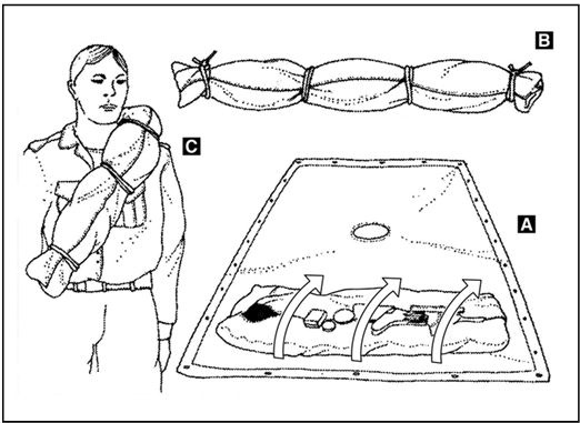 Иллюстрация к книге — Выживание в экстремальных ситуациях. Опыт SAS [i_004.jpg]