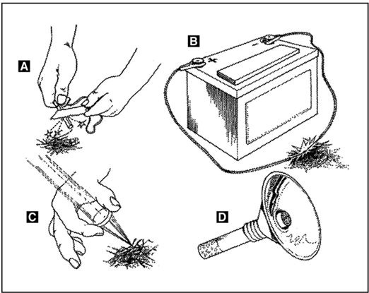 Иллюстрация к книге — Выживание в экстремальных ситуациях. Опыт SAS [i_011.jpg]
