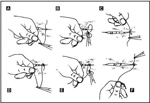 Иллюстрация к книге — Выживание в экстремальных ситуациях. Опыт SAS [i_055.jpg]