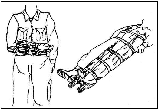Иллюстрация к книге — Выживание в экстремальных ситуациях. Опыт SAS [i_057.jpg]