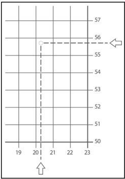 Иллюстрация к книге — Выживание в экстремальных ситуациях. Опыт SAS [i_058.jpg]