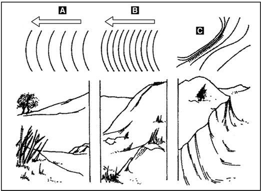 Иллюстрация к книге — Выживание в экстремальных ситуациях. Опыт SAS [i_059.jpg]