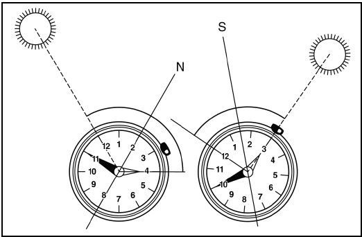 Иллюстрация к книге — Выживание в экстремальных ситуациях. Опыт SAS [i_062.jpg]