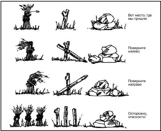 Иллюстрация к книге — Выживание в экстремальных ситуациях. Опыт SAS [i_069.jpg]