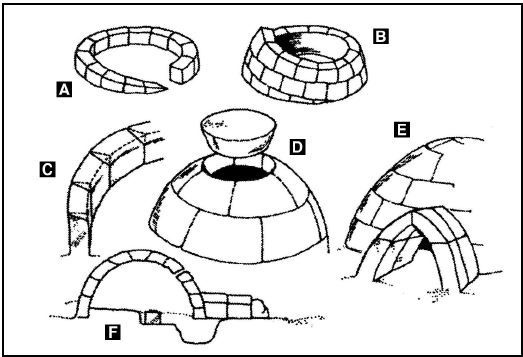 Иллюстрация к книге — Выживание в экстремальных ситуациях. Опыт SAS [i_077.jpg]
