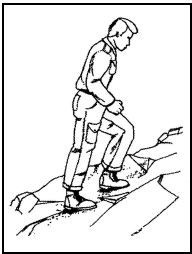 Иллюстрация к книге — Выживание в экстремальных ситуациях. Опыт SAS [i_084.jpg]