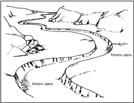 Иллюстрация к книге — Выживание в экстремальных ситуациях. Опыт SAS [i_097.jpg]