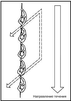 Иллюстрация к книге — Выживание в экстремальных ситуациях. Опыт SAS [i_100.jpg]