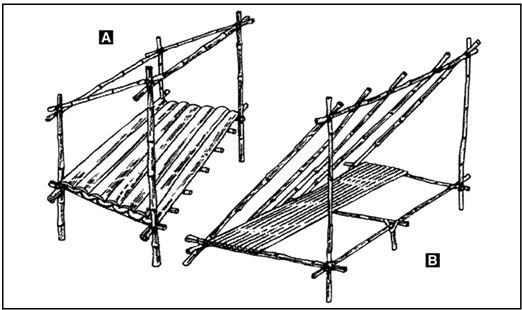 Иллюстрация к книге — Выживание в экстремальных ситуациях. Опыт SAS [i_107.jpg]