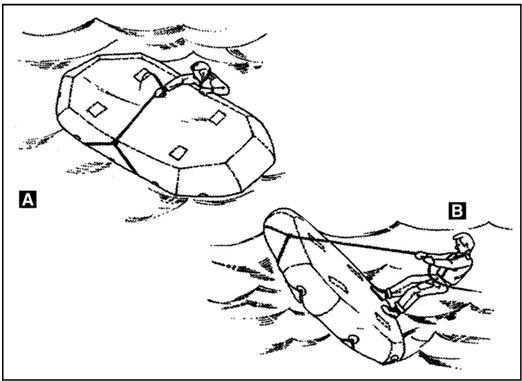 Иллюстрация к книге — Выживание в экстремальных ситуациях. Опыт SAS [i_113.jpg]