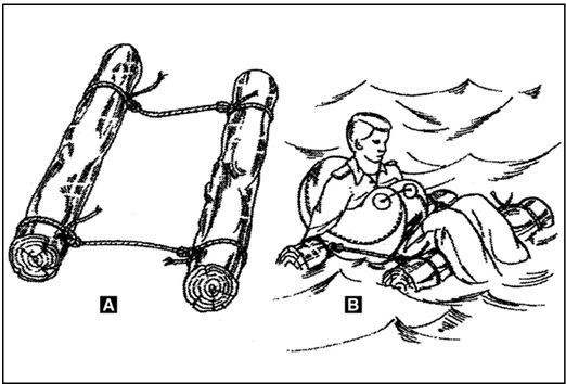 Иллюстрация к книге — Выживание в экстремальных ситуациях. Опыт SAS [i_115.jpg]