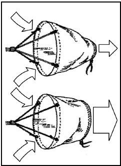 Иллюстрация к книге — Выживание в экстремальных ситуациях. Опыт SAS [i_120.jpg]