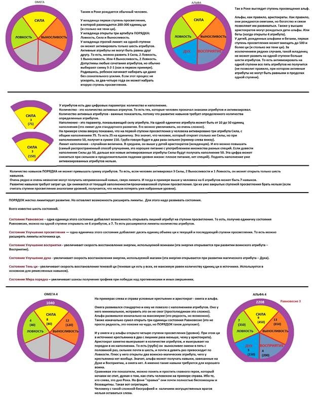 Иллюстрация к книге — Альфа-ноль [i_001.jpg]