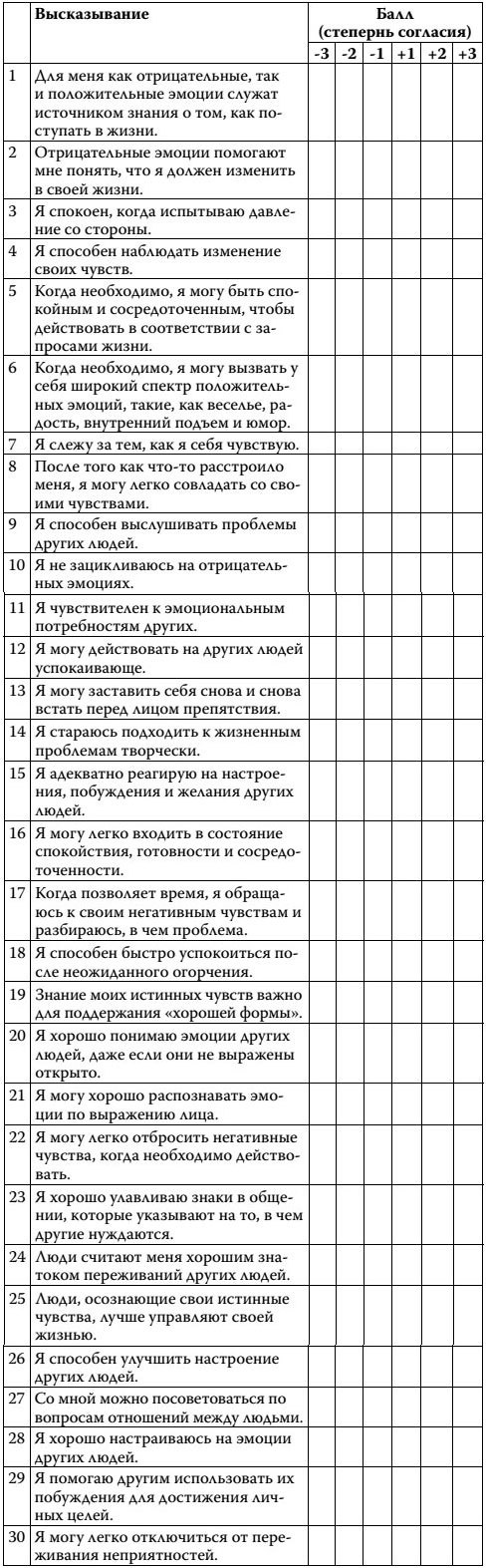 Иллюстрация к книге — Пофиг на все! Как сберечь нервы и покорить любую вершину [i_003.jpg]