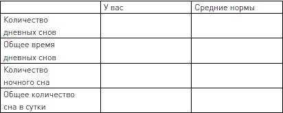 Иллюстрация к книге — Позитивное воспитание ребенка: здоровый сон и правильный уход [i_005.jpg]