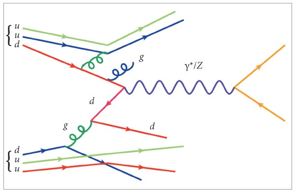 Иллюстрация к книге — Интеллект-карты [i_015.jpg]