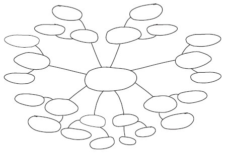 Иллюстрация к книге — Интеллект-карты [i_035.jpg]