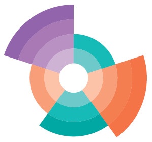 Иллюстрация к книге — Интеллект-карты [i_038.jpg]