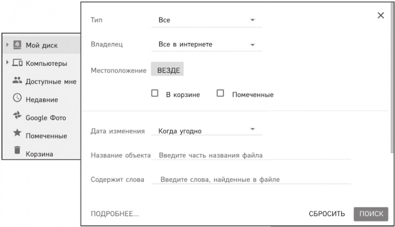 Иллюстрация к книге — Цифровой этикет. Как не бесить друг друга в интернете [i_010.jpg]