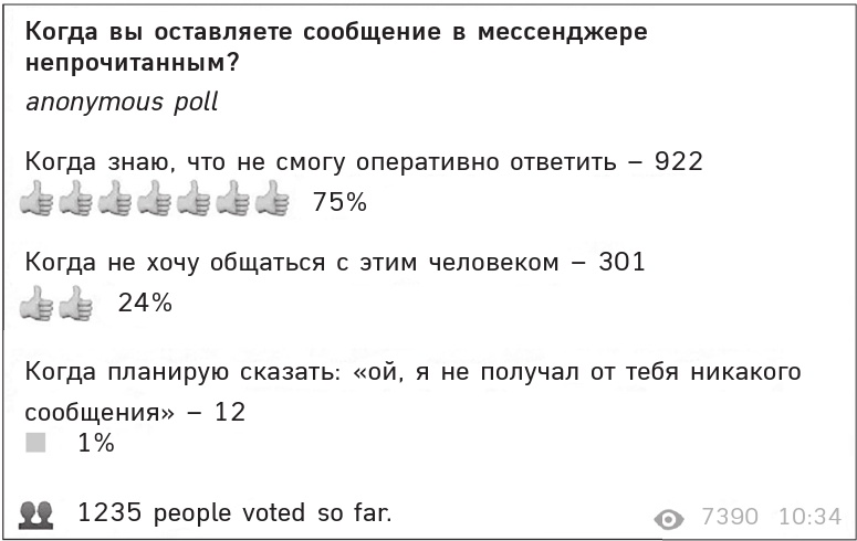 Иллюстрация к книге — Цифровой этикет. Как не бесить друг друга в интернете [i_024.jpg]