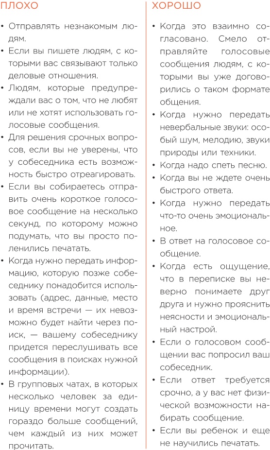Иллюстрация к книге — Цифровой этикет. Как не бесить друг друга в интернете [i_033.jpg]