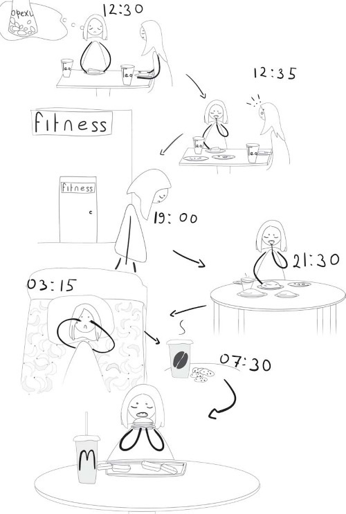 Иллюстрация к книге — Темная сторона ЗОЖ. Как не заболеть, пытаясь быть здоровым [i_021.jpg]