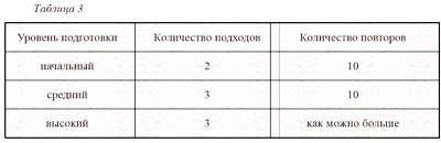 Иллюстрация к книге — Энциклопедия женской красоты и здоровья [i_149.jpg]