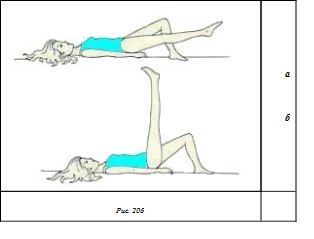 Иллюстрация к книге — Энциклопедия женской красоты и здоровья [i_217.jpg]