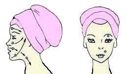 Иллюстрация к книге — Энциклопедия женской красоты и здоровья [i_267.jpg]