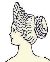 Иллюстрация к книге — Энциклопедия женской красоты и здоровья [i_399.jpg]