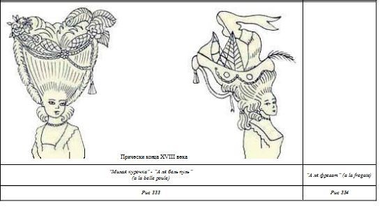 Иллюстрация к книге — Энциклопедия женской красоты и здоровья [i_406.jpg]