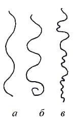 Иллюстрация к книге — Энциклопедия женской красоты и здоровья [i_456.jpg]