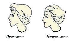 Иллюстрация к книге — Энциклопедия женской красоты и здоровья [i_471.jpg]